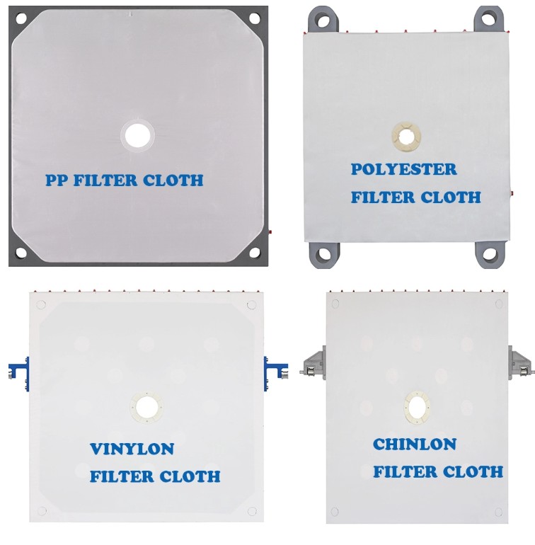 Vinylon Filter Press Cloth for Liquid Press Filtration
