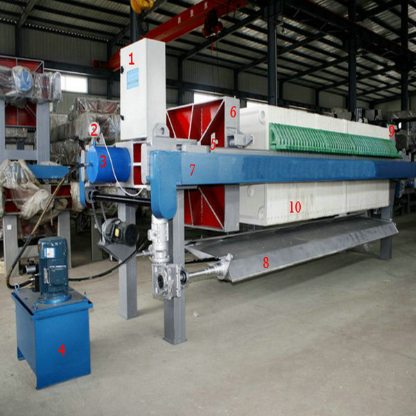 Automatic Cloth-Washing Chamber Slurry Clay Filter Press